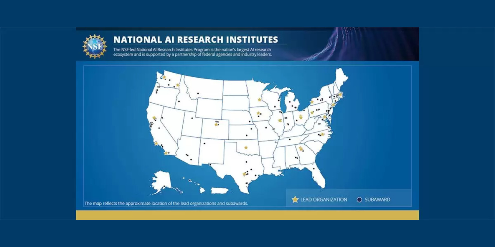 Map of National AI Institutes