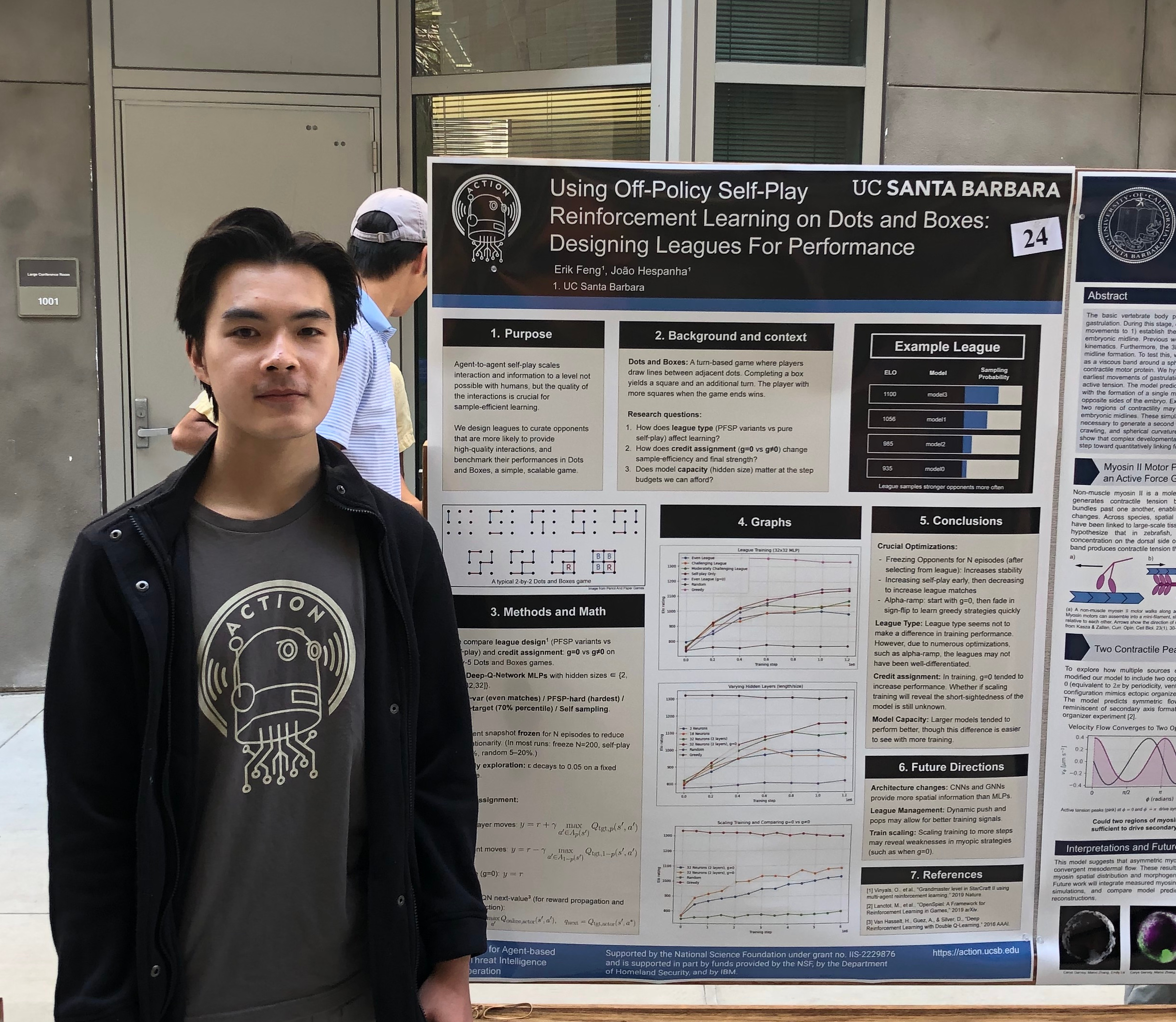 Photo of Poster 4: Erik Feng