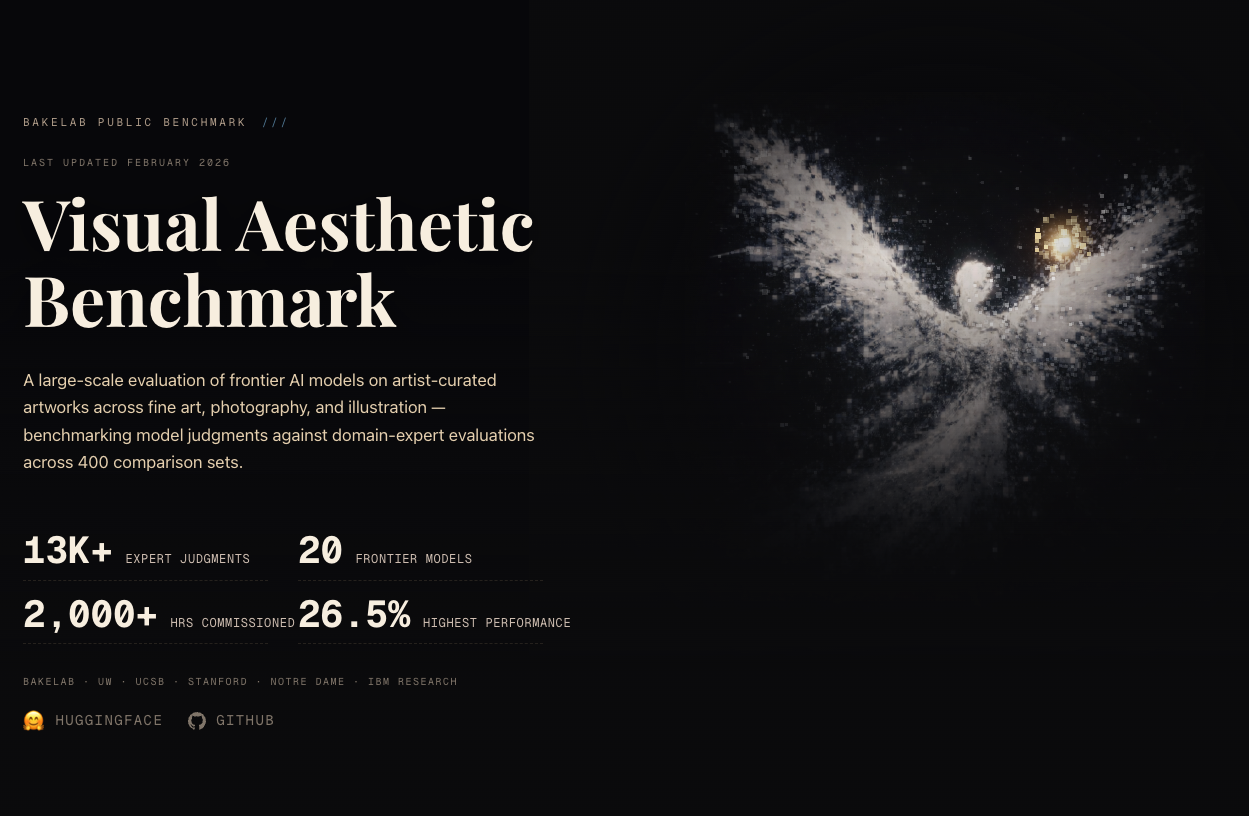 Screenshot of index page at vab.bakelab.ai