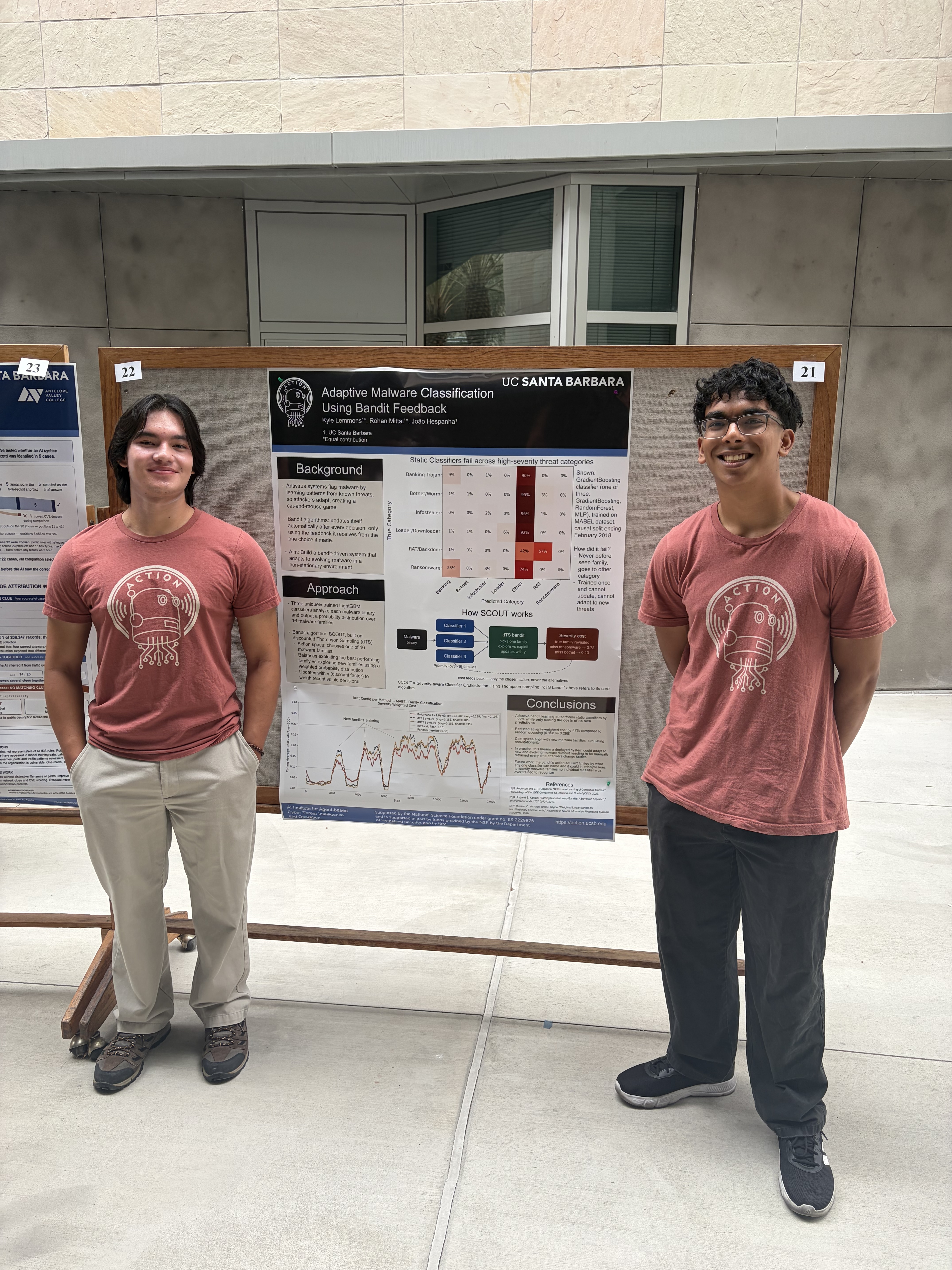 Photo of Kyle Lemmons and Rohan Mittal with their poster